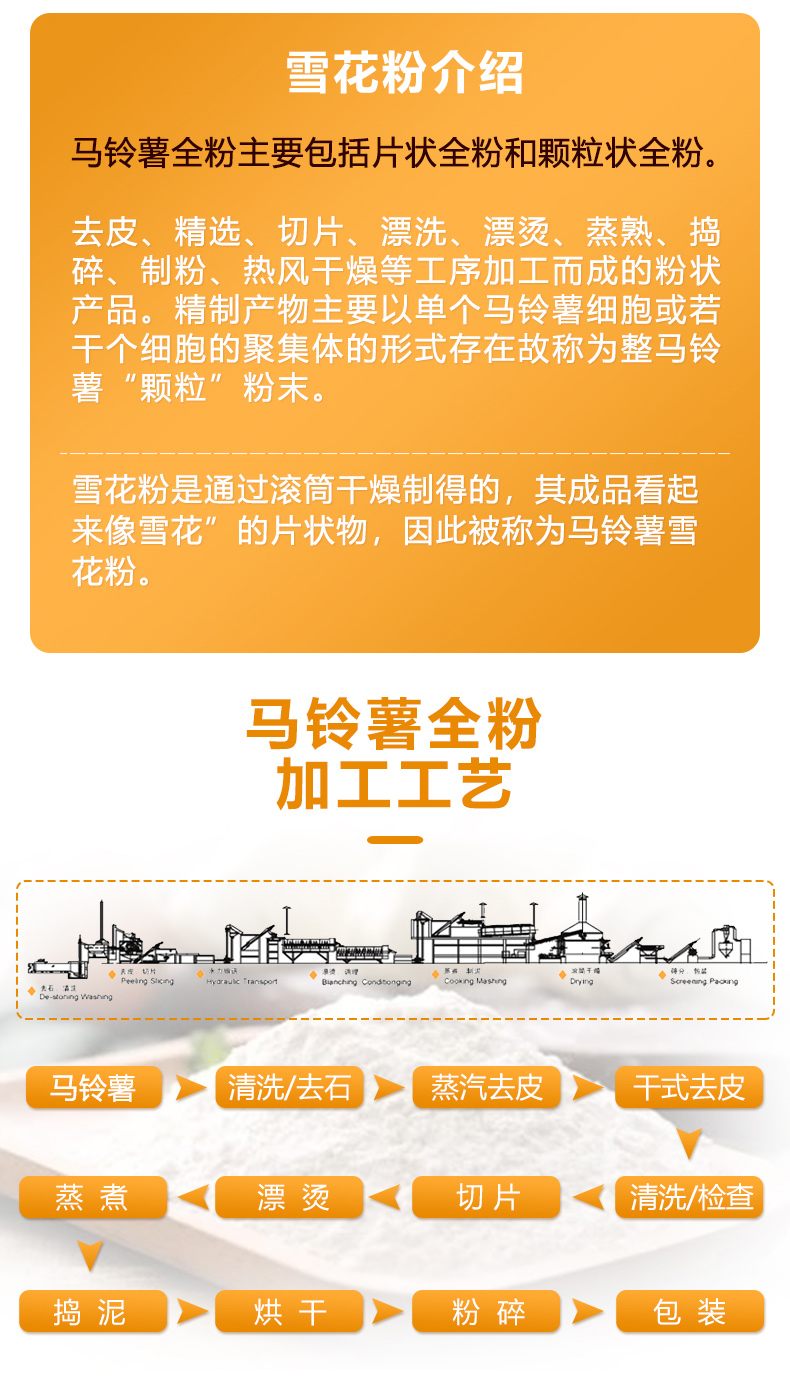 雪花粉中文_02.jpg